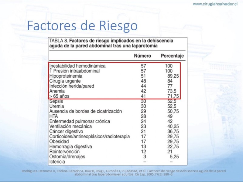 Diapositiva 17 de Manejo de la Evisceración