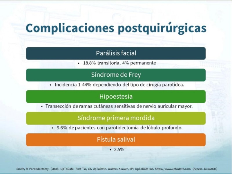 Diapositiva 26 de Tumores de Parótida