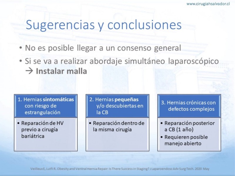 Diapositiva 22 de Cirugía bariátrica como puente en pacientes obesos con hernias complejas