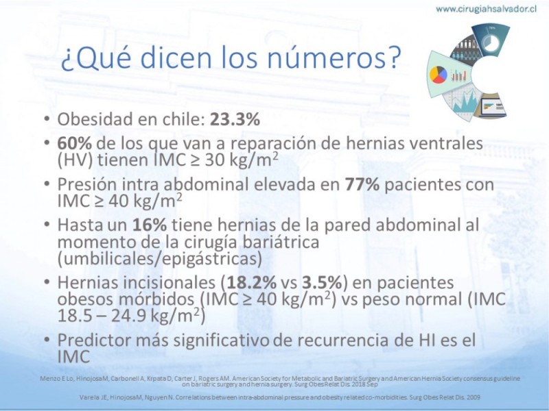 Diapositiva 6 de Cirugía bariátrica como puente en pacientes obesos con hernias complejas