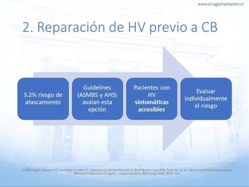Diapositiva 15 de Cirugía bariátrica como puente en pacientes obesos con hernias complejas