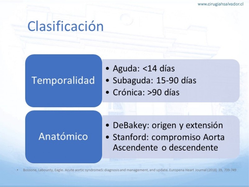 Diapositiva 8 de Síndrome Aórtico Agudo