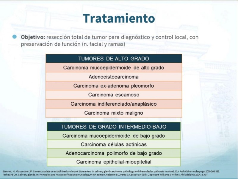 Diapositiva 21 de Tumores de Parótida