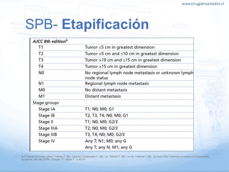 Diapositiva 10 de Sarcoma de partes blandas​