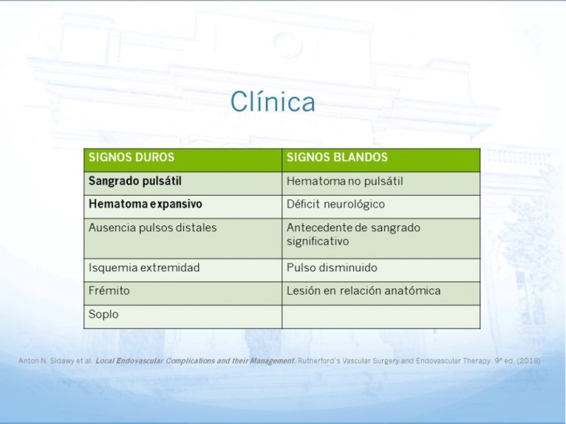 Diapositiva 8 de Manejo quirúrgico del pseudoaneurisma de extremidades