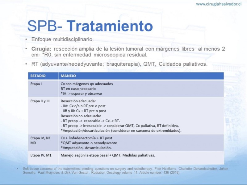 Diapositiva 11 de Sarcoma de partes blandas​