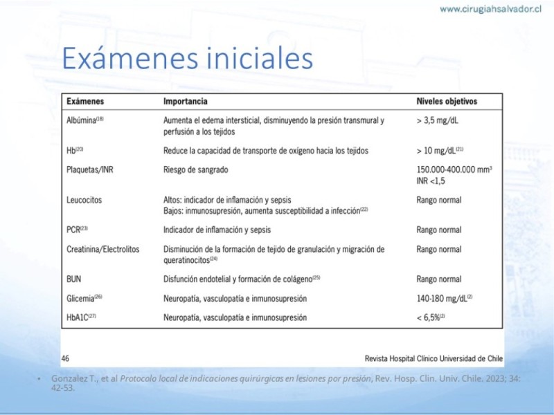 Diapositiva 22 de Lesiones por presión