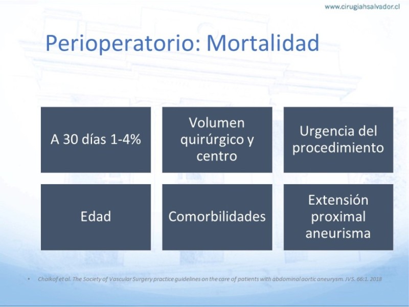 Diapositiva 34 de Aneurisma Aorta Abdominal: Abordaje infrarrenal - clamp supracelíaco