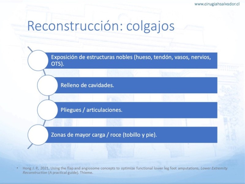 Diapositiva 26 de Reconstrucción miembro inferior