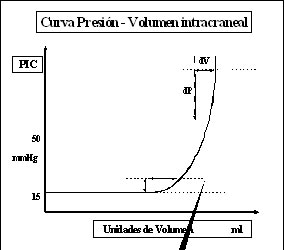 Grafico N° 1